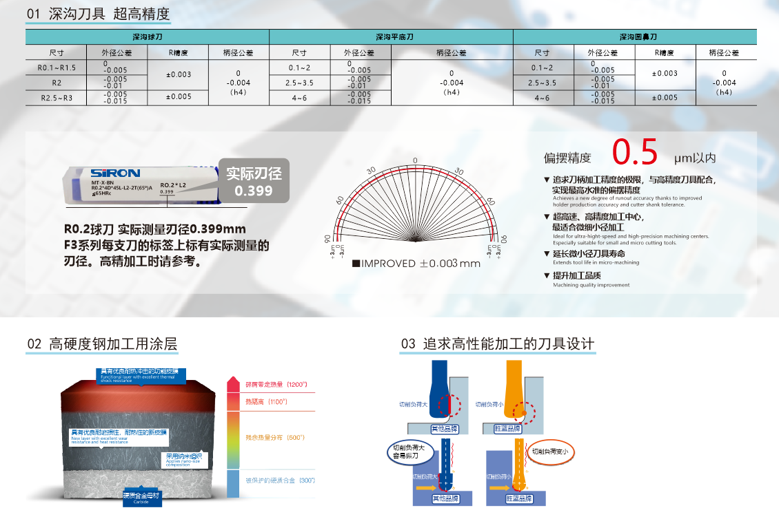 QQ20250328-134203.png