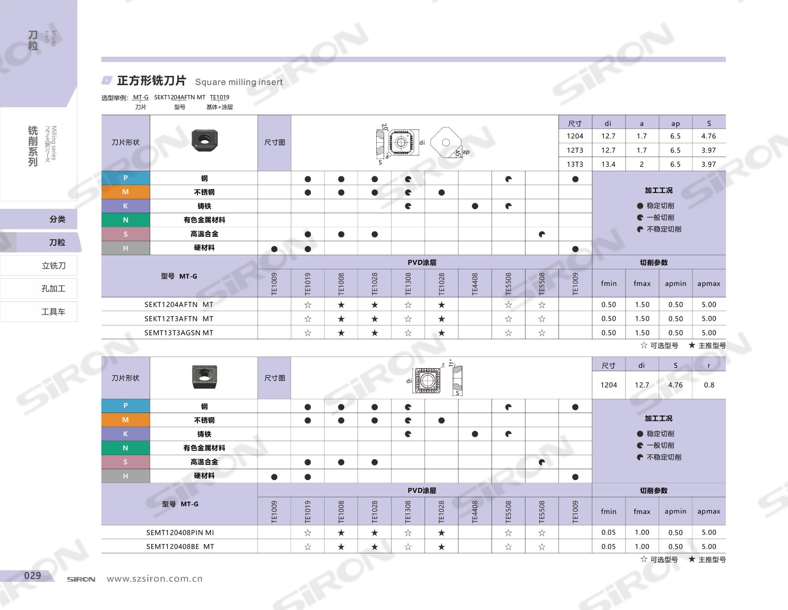 1.刀粒车削+铣削_04.jpg