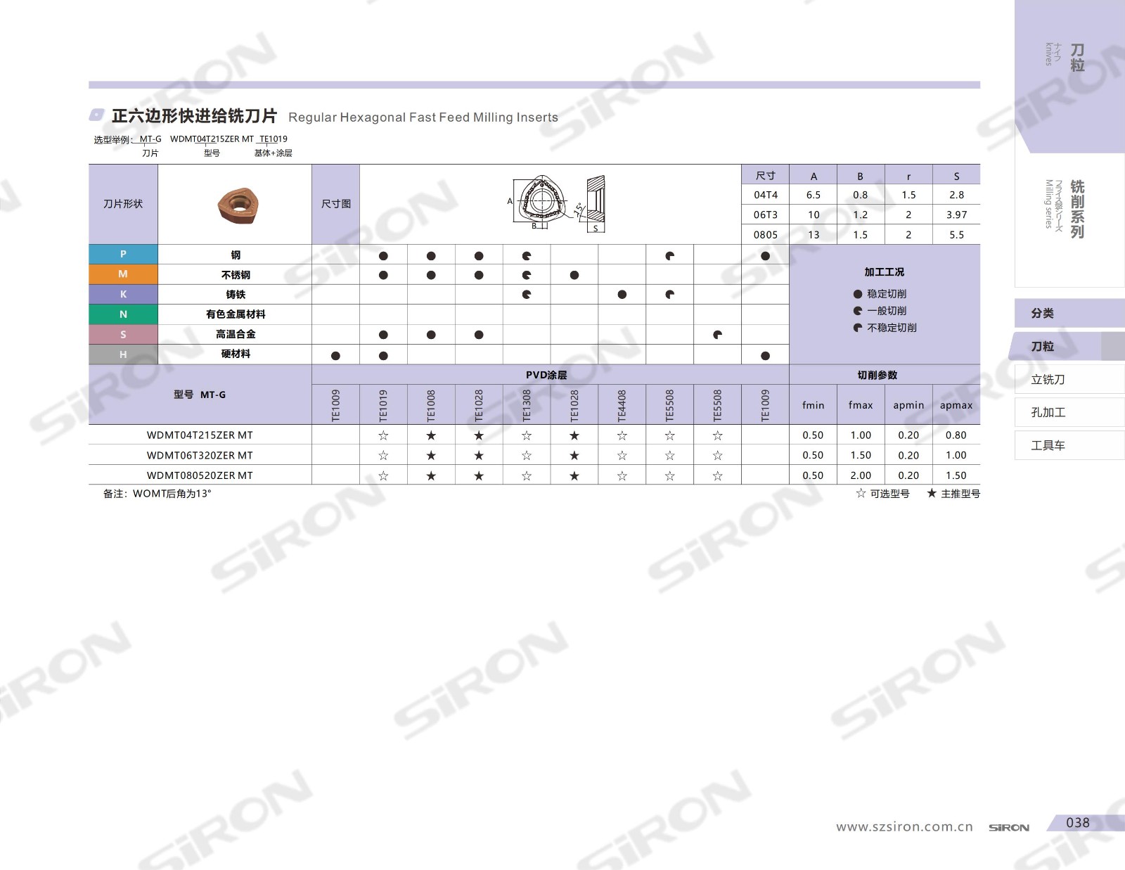 1.刀粒车削+铣削_13.jpg
