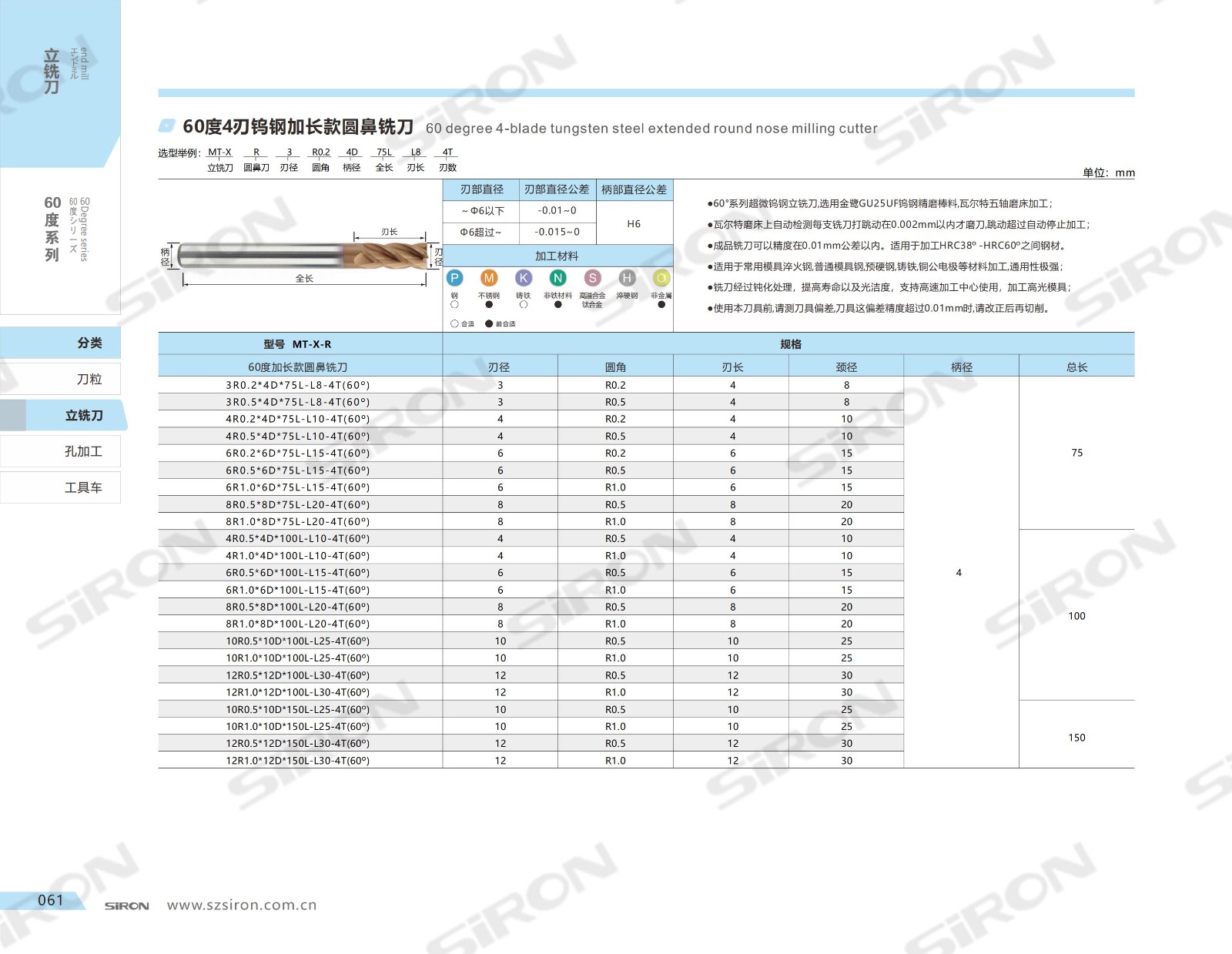 3.铣刀_08.jpg