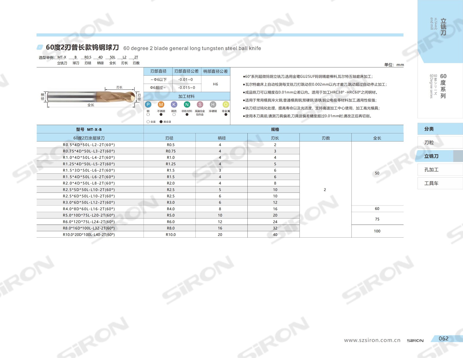 3.铣刀_09.jpg