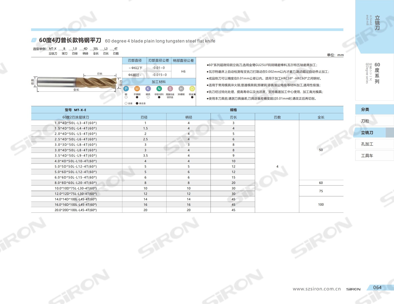 3.铣刀_11.jpg