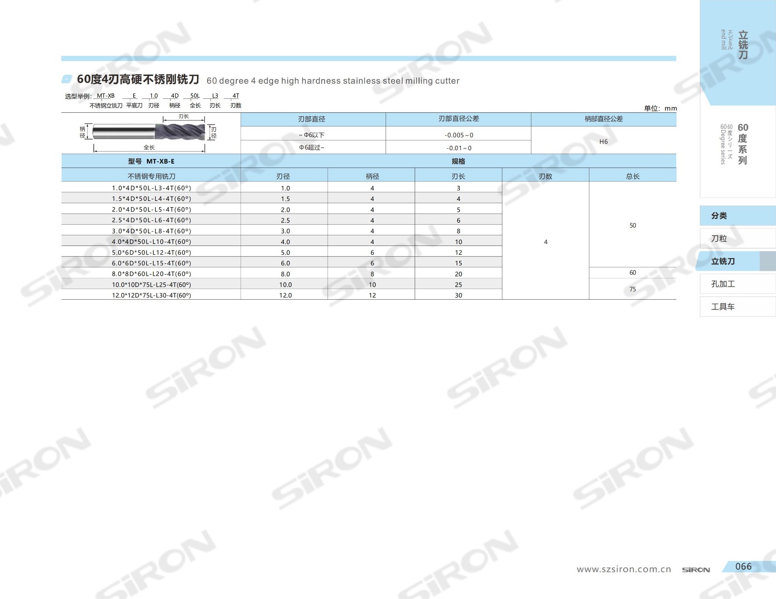 3.铣刀_13.jpg