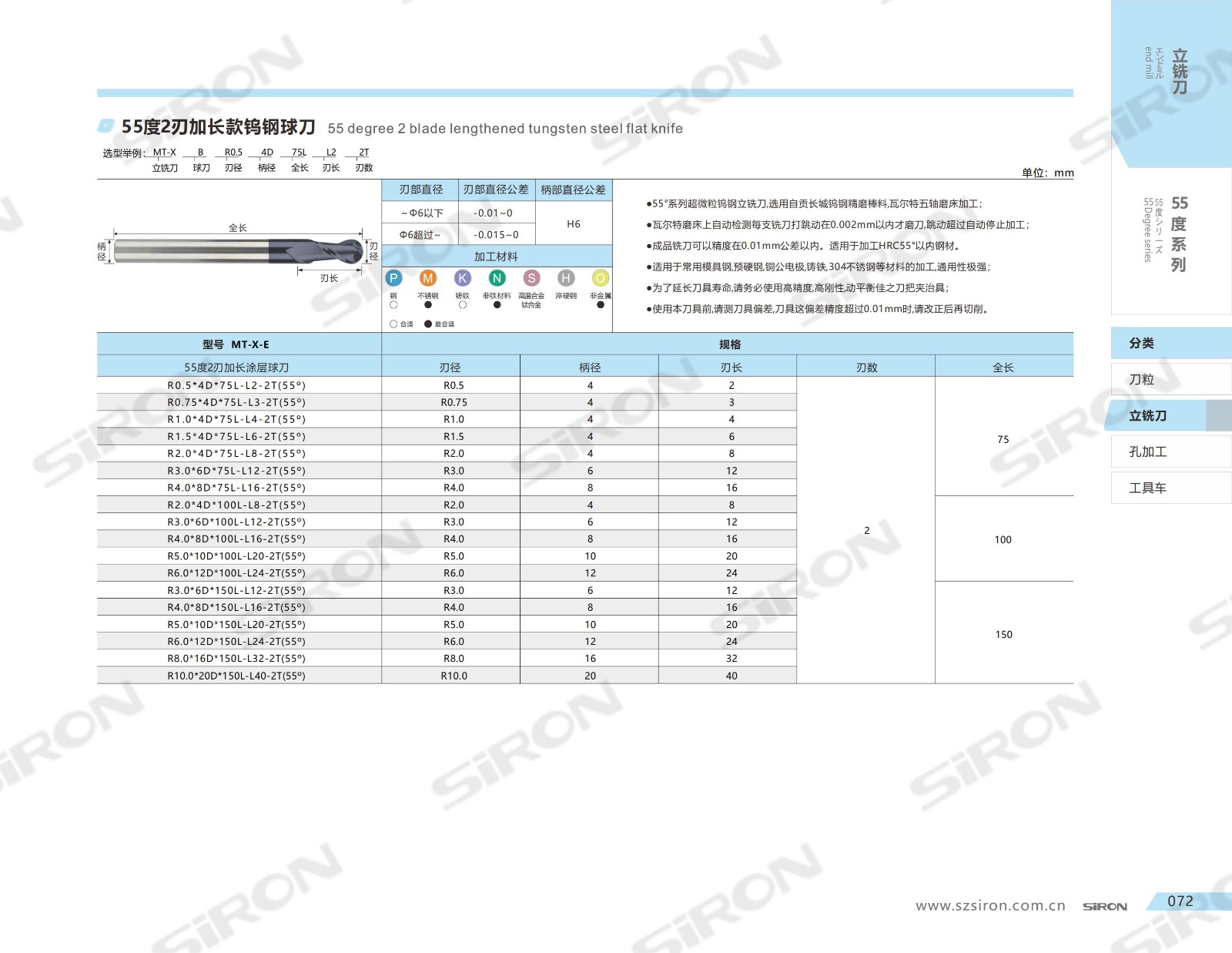 3.铣刀_19.jpg